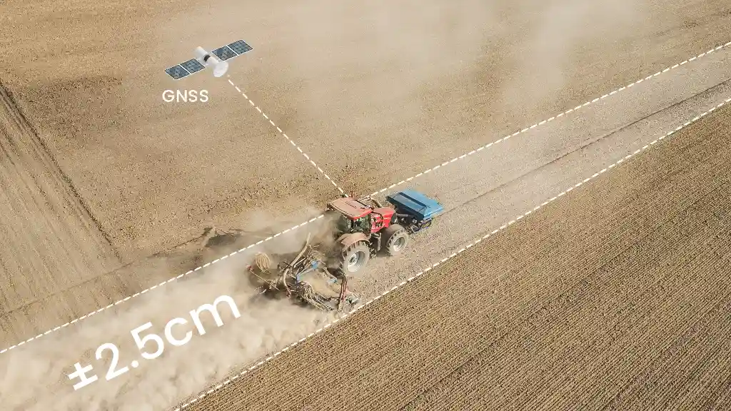 Sveaverken F100 Auto-Steer System - Precision Farming Made Easy